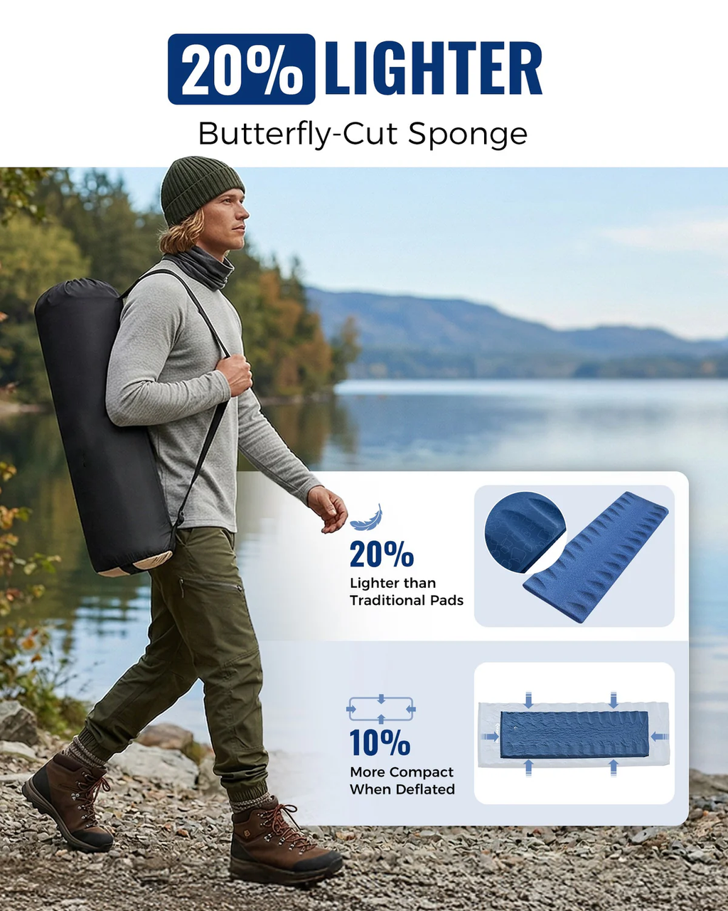 Self-Inflating Sleeping Pad with R-Value 4.2, Anti-Rollover Camping Mattress