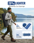 Self-Inflating Sleeping Pad with R-Value 4.2, Anti-Rollover Camping Mattress