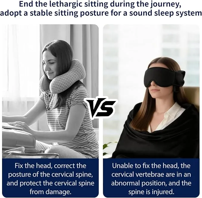 3-in-1 Airplane Sleep Support Set – Travel Pillow, Blackout Eye Mask & Body Support Sling