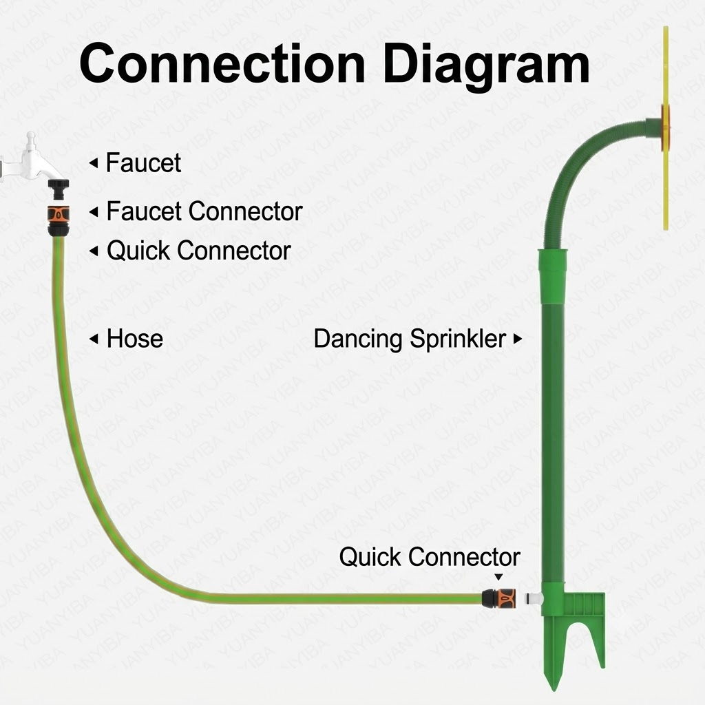 Dancing Flower Lawn Sprinkler, Outdoor Garden Water Sprinkler for Kids and Pets
