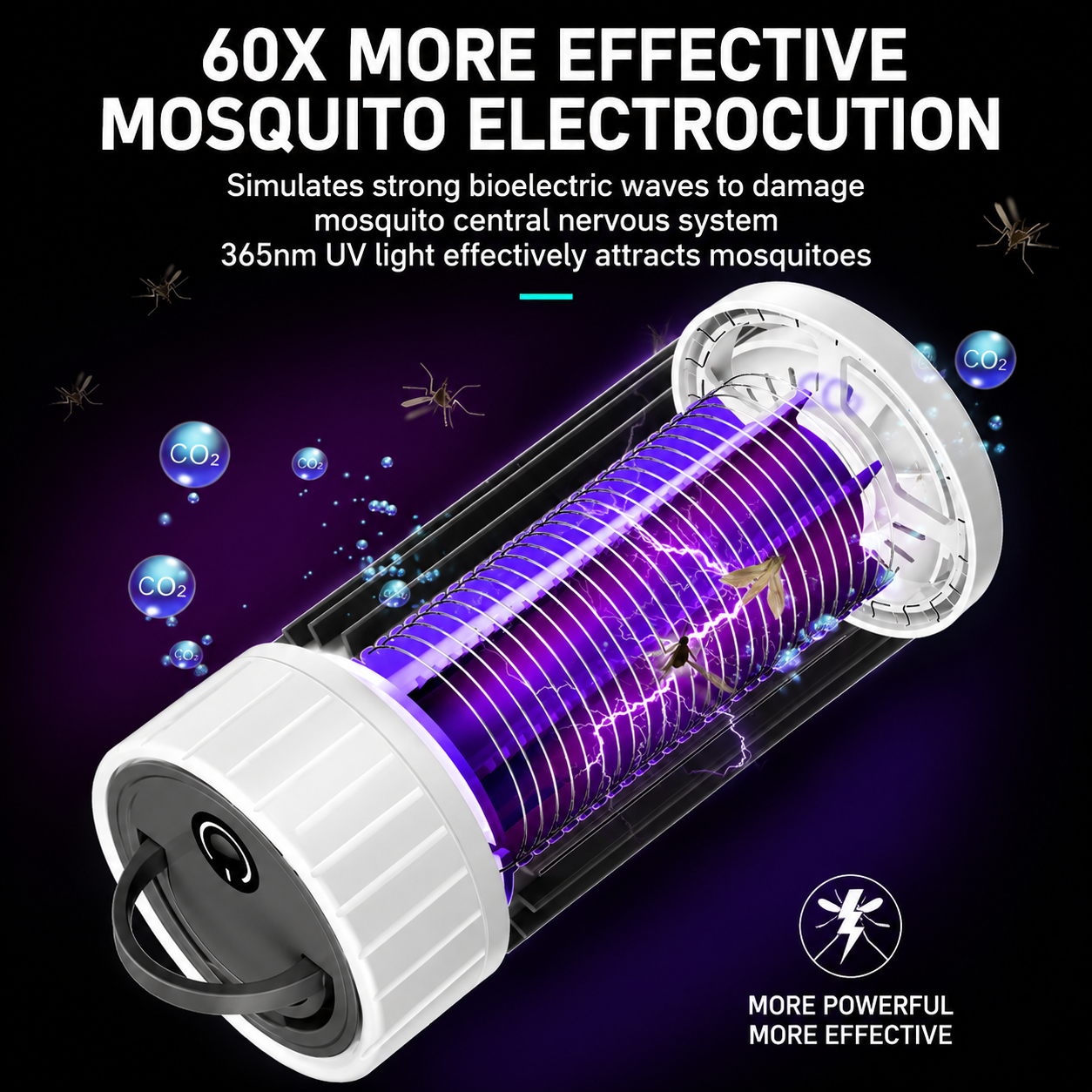 USB Rechargeable Mosquito Killer Lamp UV Insect Trap Indoor Outdoor