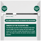 32mm Stainless Steel Tension Rod, Adjustable No Drill Rod for Closet, Curtain & Bathroom