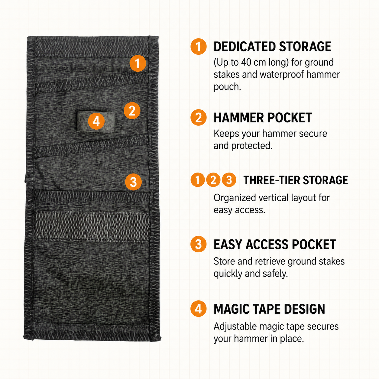 Waxed Canvas Tool Roll Bag for Wrenches and Hand Tools