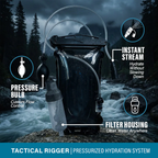 Tactical Rigger Hydration Pack 2L Modular Water Carrier