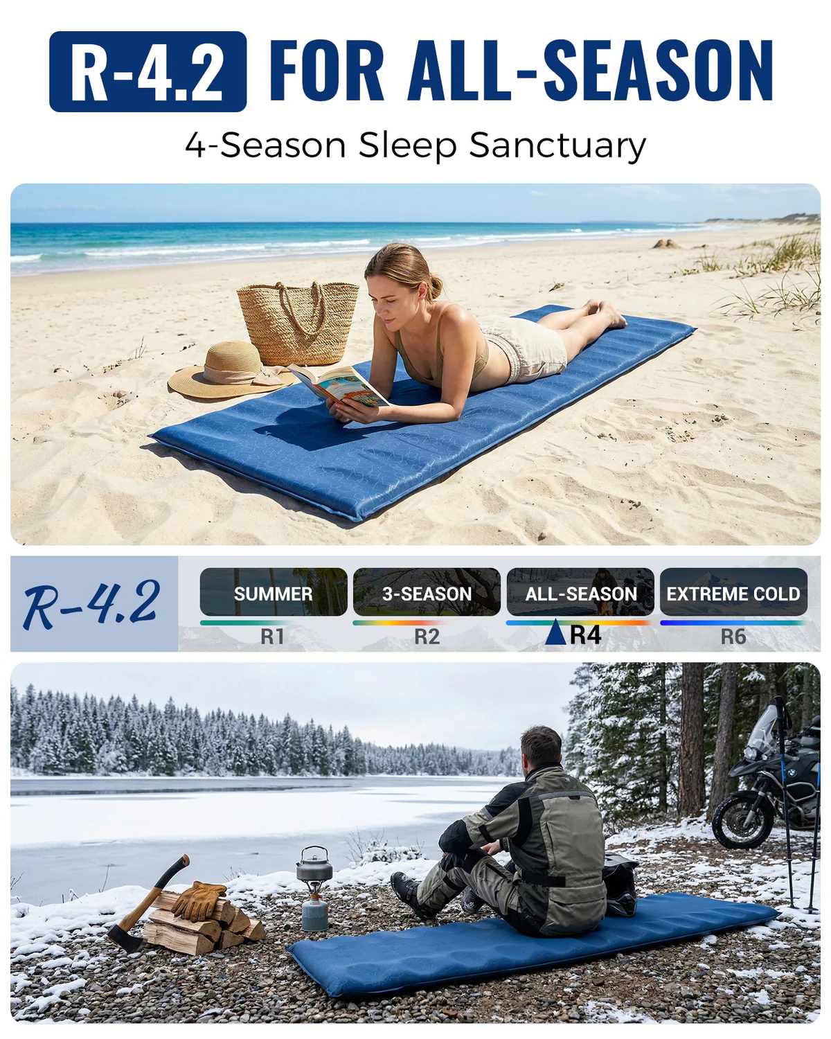 Self-Inflating Sleeping Pad with R-Value 4.2, Anti-Rollover Camping Mattress