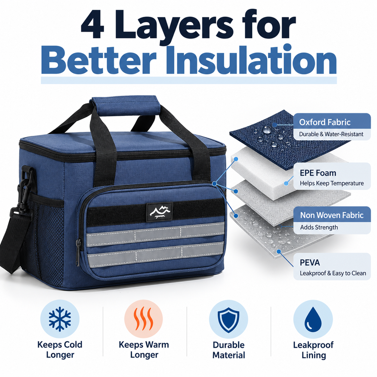 4-Layer Insulated Cooler Bag for Picnics, Camping & Travel