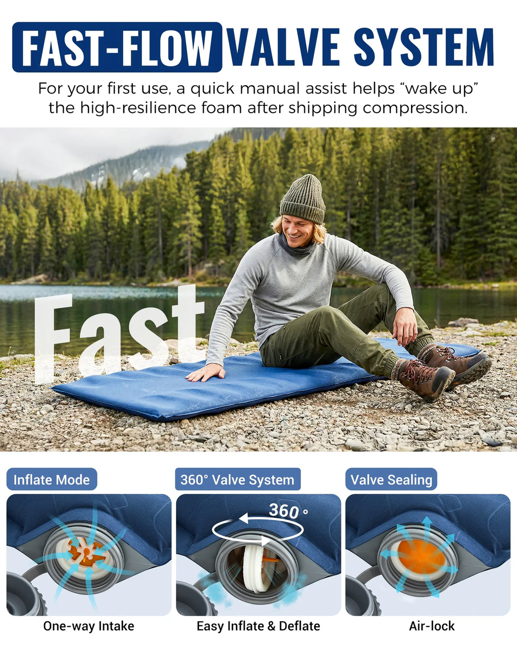 Self-Inflating Sleeping Pad with R-Value 4.2, Anti-Rollover Camping Mattress
