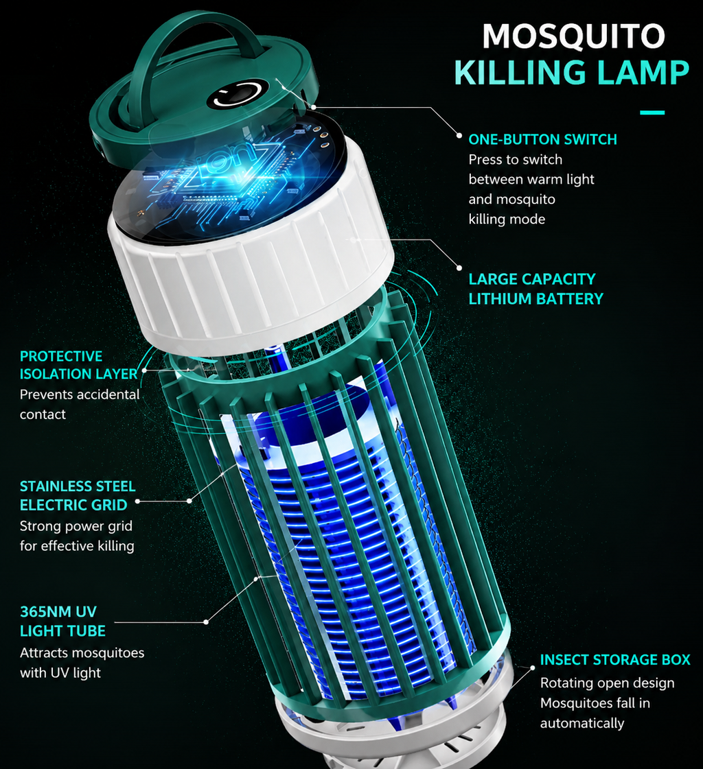 USB Rechargeable Mosquito Killer Lamp UV Insect Trap Indoor Outdoor