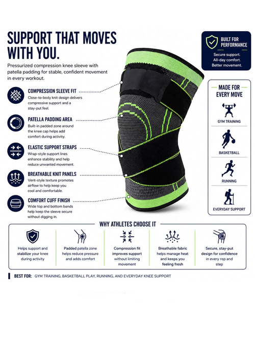 2-Pack Compression Knee Support Sleeves with Patella Padding