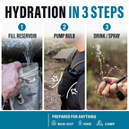 Tactical Rigger Hydration Pack 2L Modular Water Carrier