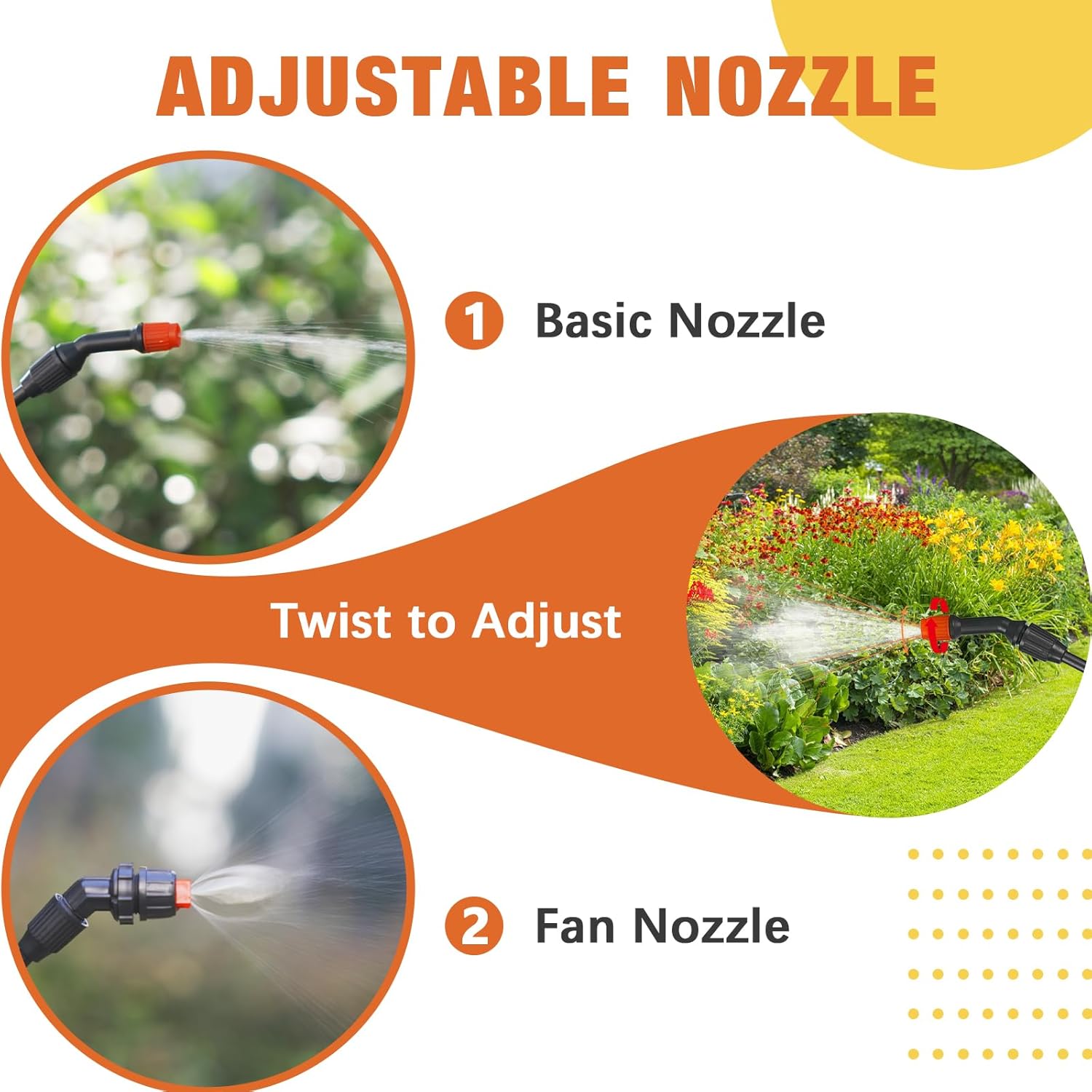 2 Gallon Pressure Sprayer with 2 Nozzles & Shoulder Strap