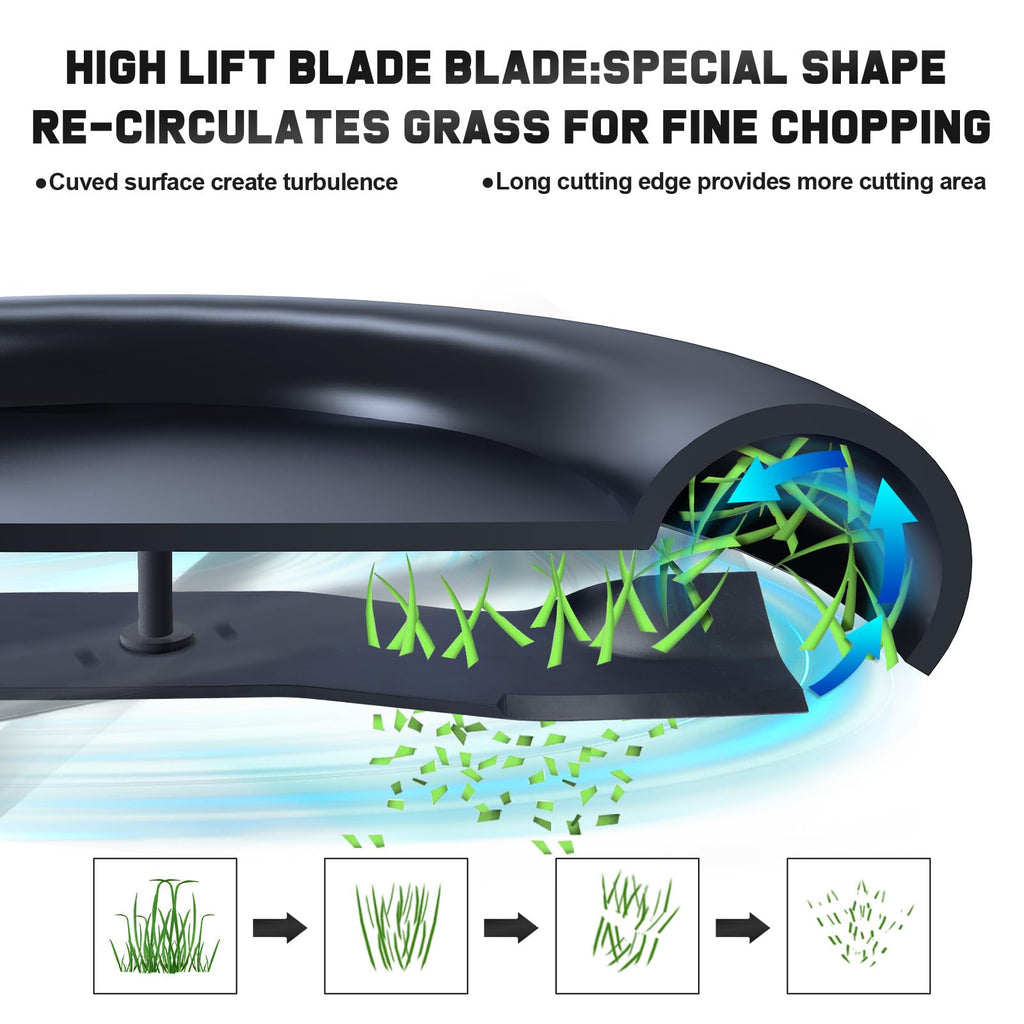 60" Mower Blades for Z930M Z950M Z951R 1025R Replace TCU15881