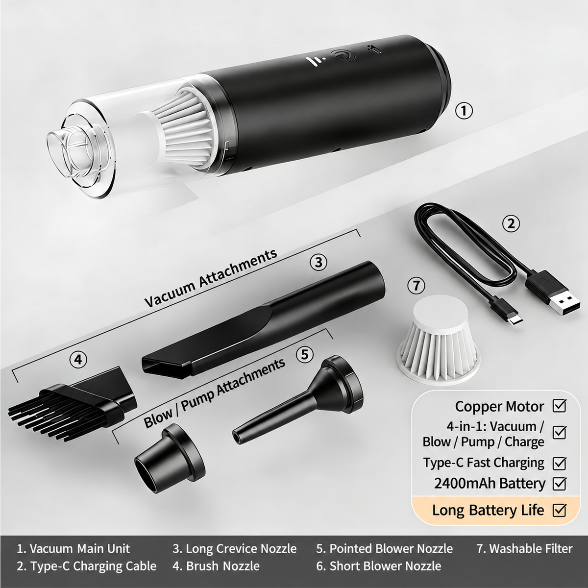 Cordless Handheld Car Vacuum