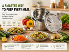 3-in-1 Stainless Steel Grater Bowl with Colander