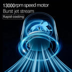 Transparent Mecha Handheld Fan with Digital Display, USB Rechargeable, Foldable Design & Light