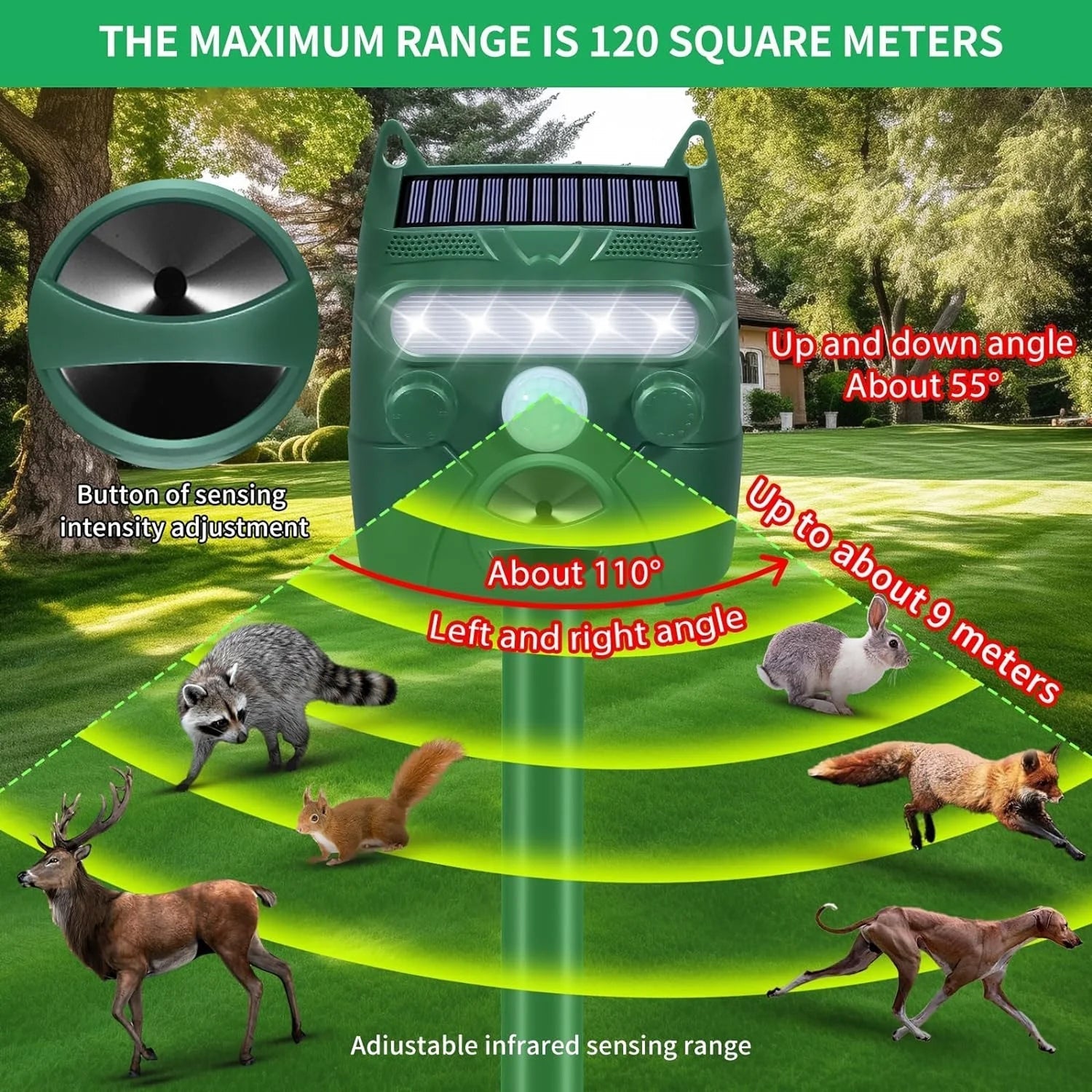 Ultrasonic Cat and Bird Deterrent with Solar Power for Gardens