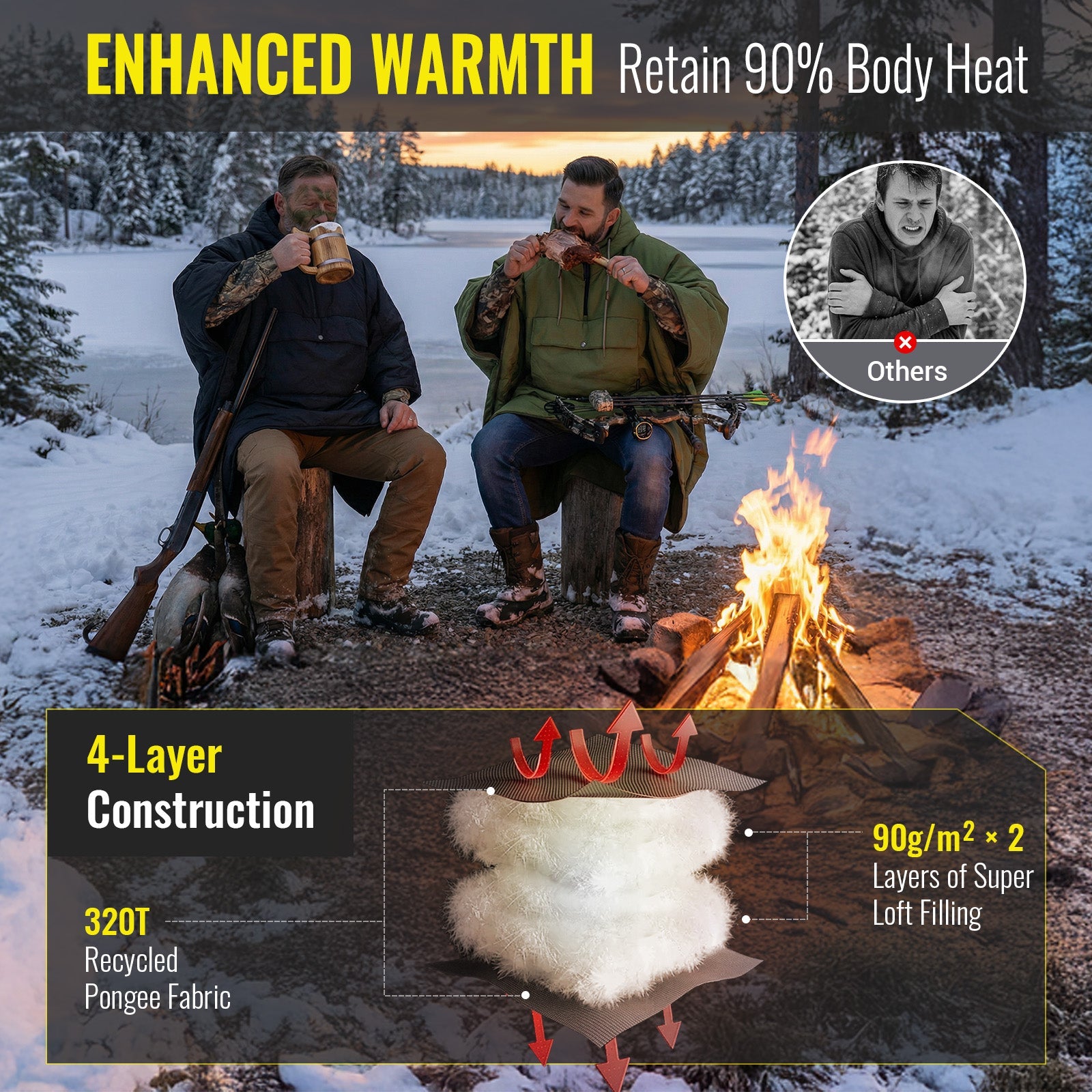3-in-1 Wearable Hooded Poncho Blanket – Lightweight Camping Blanket with Pocket