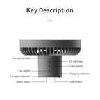 Portable Rechargeable Fan with LED Light & 10000mAh Power Bank for Travel & Outdoor Use