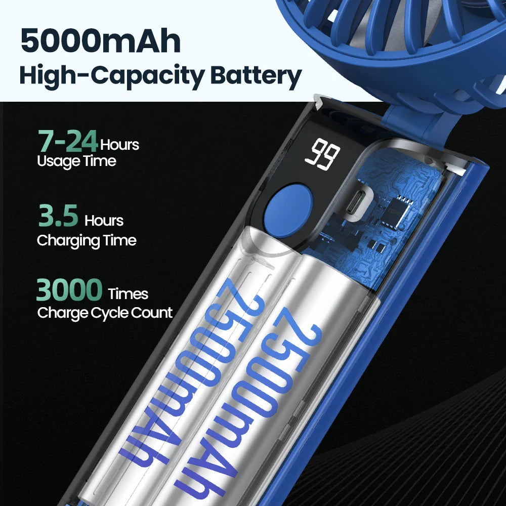 Mini USB Rechargeable Fan – 2400/5000mAh 3-Speed Handheld Pocket Fan