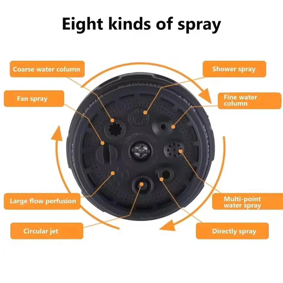 Garden Spray Gun with 8 Spray Patterns – Watering, Cleaning & Car Wash