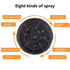 Garden Spray Gun with 8 Spray Patterns – Watering, Cleaning & Car Wash