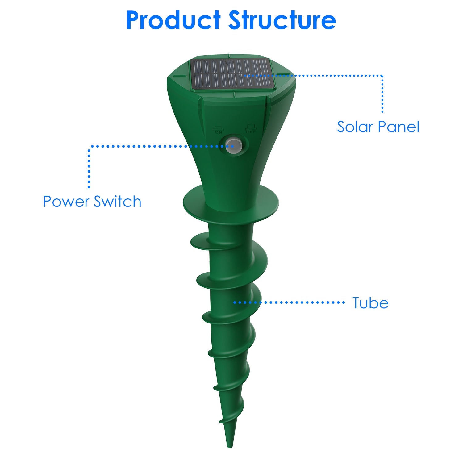 Solar mole repellent stake product structure showing solar panel, power switch, and ground tube