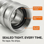 Stainless Steel Garden Hose Quick Connect Fittings Set, 3/4" GHT Connector