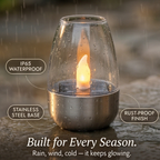 Solar Flickering Candle Light for Patio, Garden and Outdoor Decor