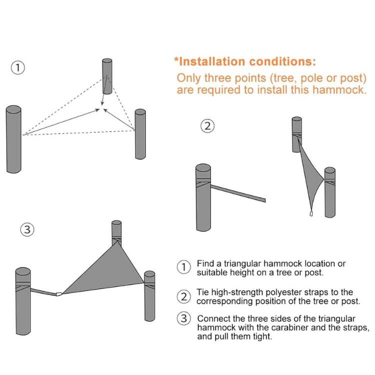 Camping hammock setup instructions showing how to install a triangle hammock with straps between anchor points