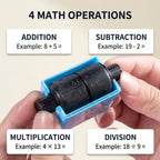 Math Practice Question Maker Roller