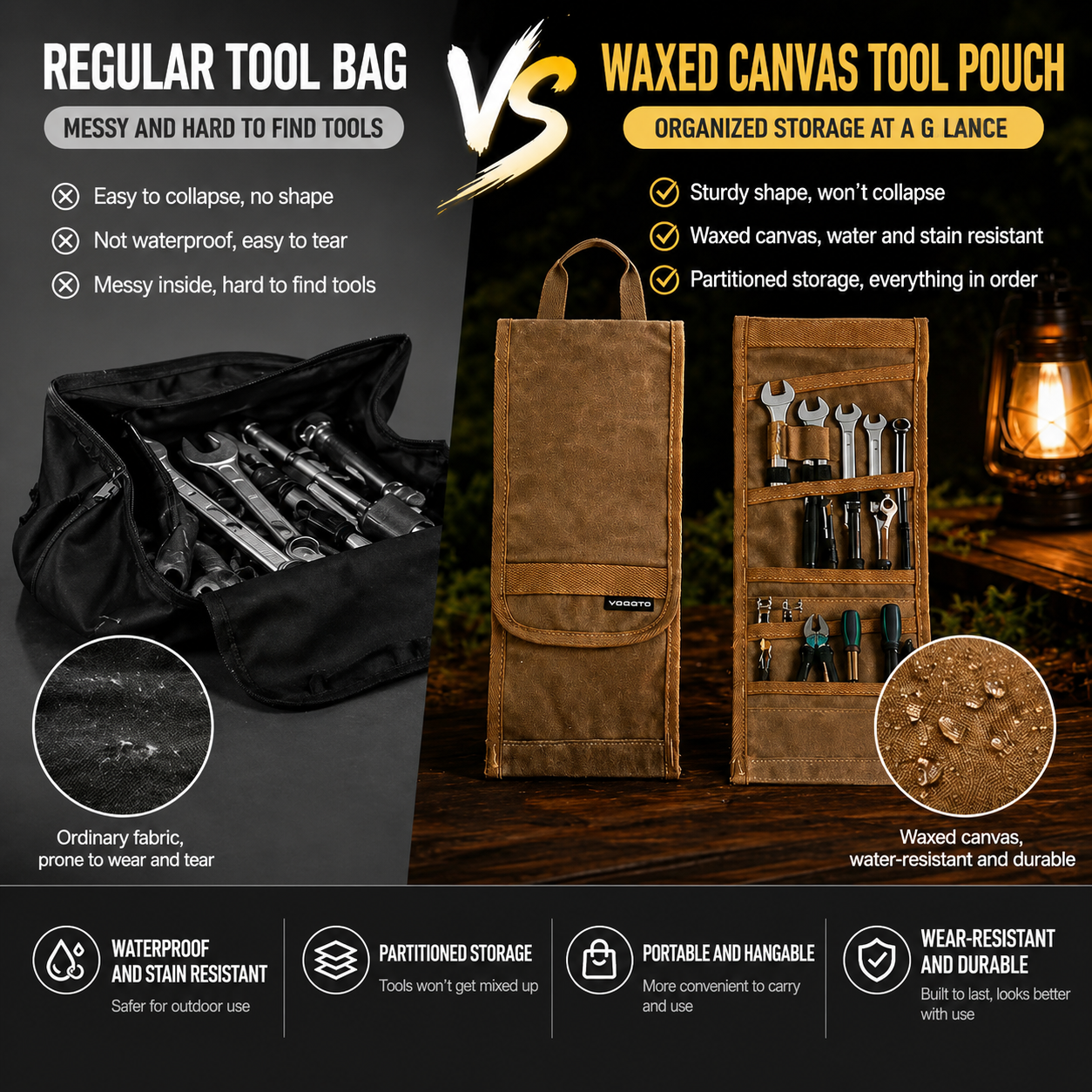 Waxed Canvas Tool Roll Bag for Wrenches and Hand Tools