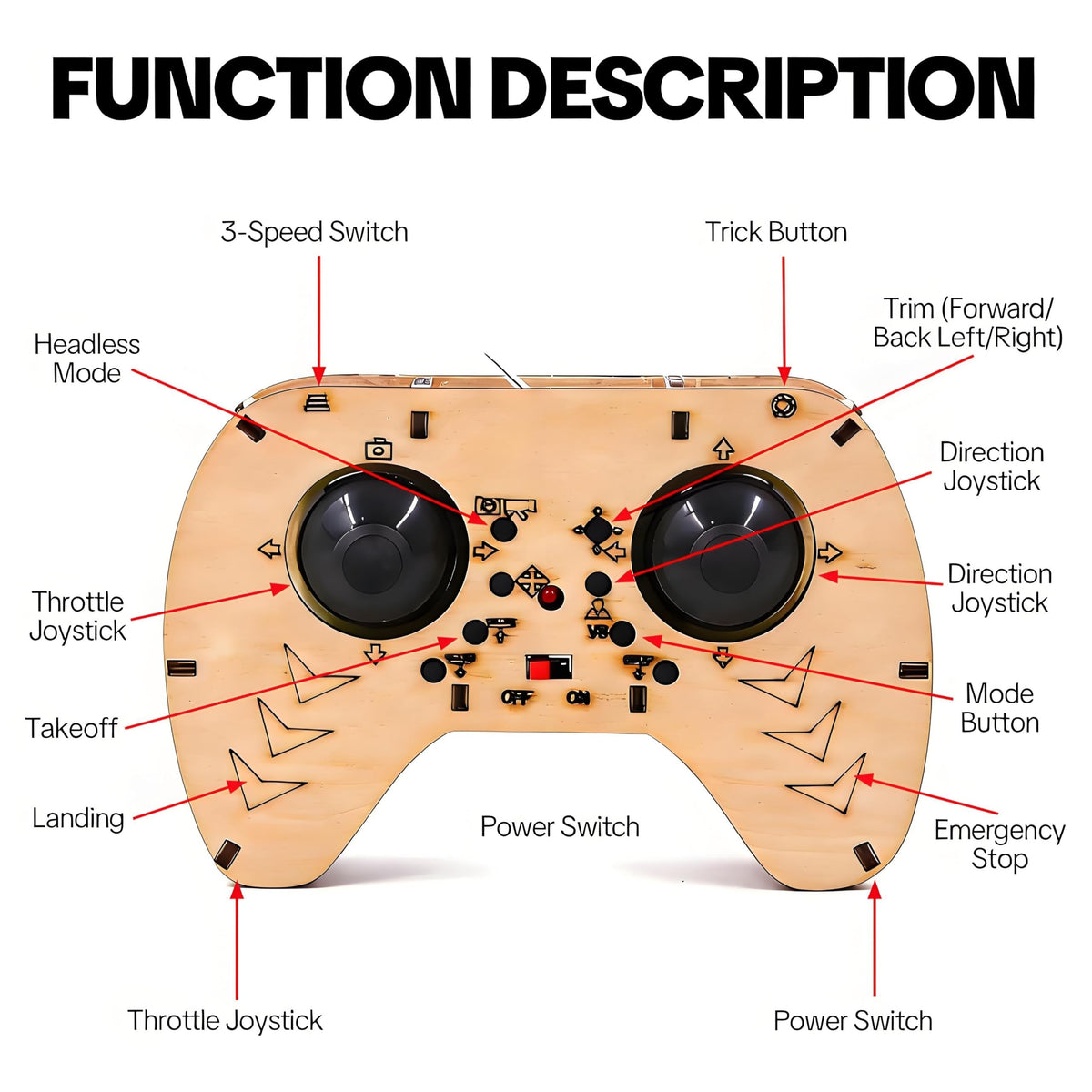DIY Wooden RC Drone Kit – STEM Building Toy for Teens & Adults