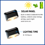 Wireless Solar-Powered LED Outdoor Lamp