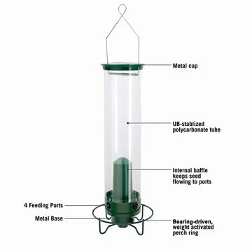 Squirrel proof bird feeder parts diagram with four feeding ports and weight-activated perch